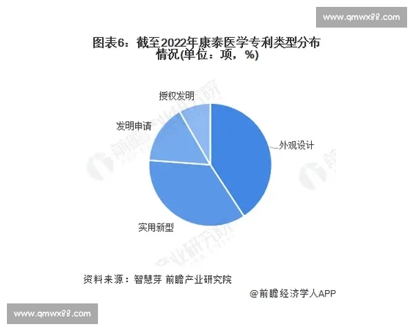 以稳健经营为核心推动高质量发展实现企业长期可持续增长战略布局