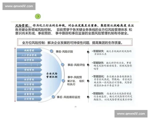 基于成本控制的优化策略与企业运营效率提升研究