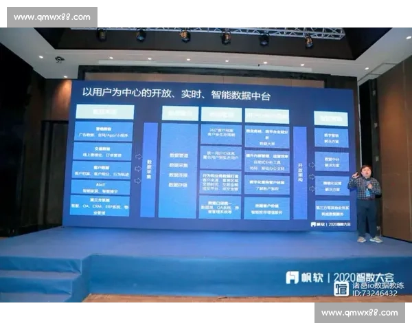 构建数字化智能化融合发展的足球行业系统解决方案新格局