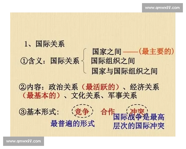 以关键回合为核心分析赛事走势探讨比赛胜负的决定性因素 以关键回合为核心分析赛事走势探讨比赛胜负的决定性因素