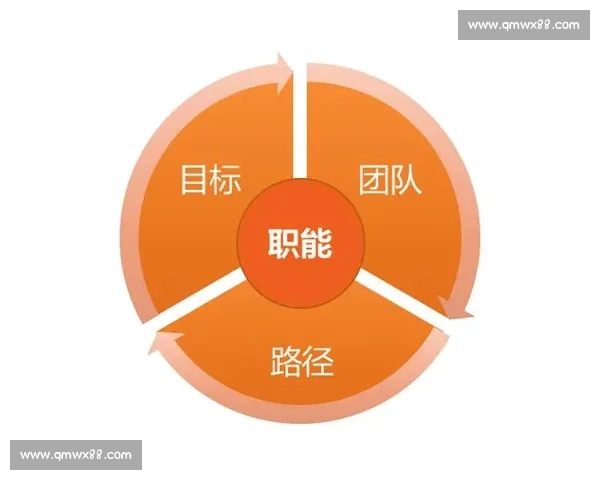 助理教练在现代团队建设与战术执行中的核心价值与成长路径探索 助理教练在现代团队建设与战术执行中的核心价值与成长路径探索